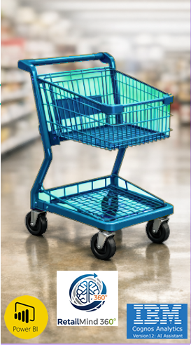 Operación con RetailMind 360